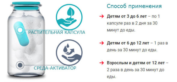 Дифорт в Сочи