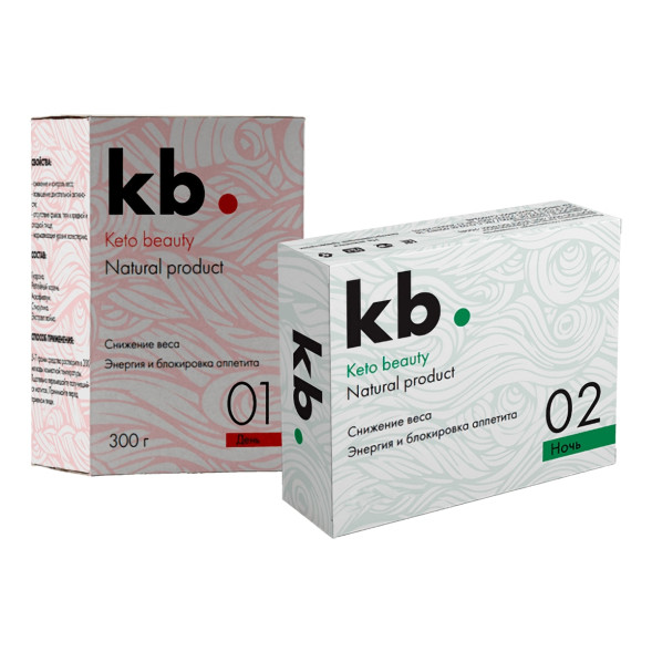 Keto Beauty в Ижевске