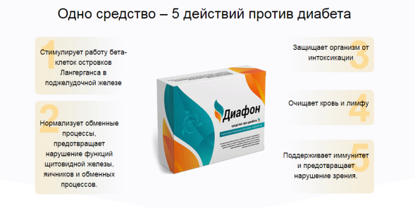 Диафон в Челябинске